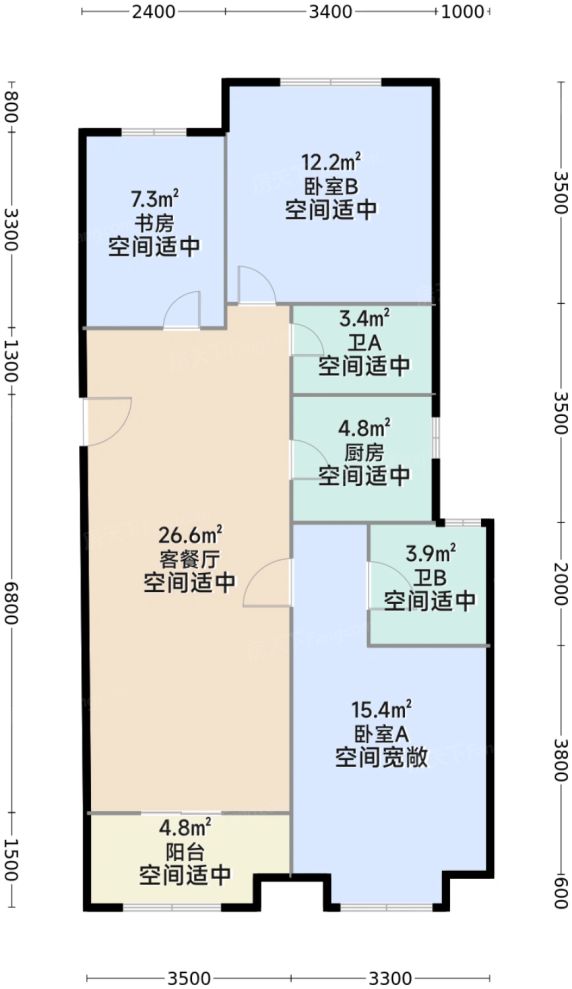 测评图0/3