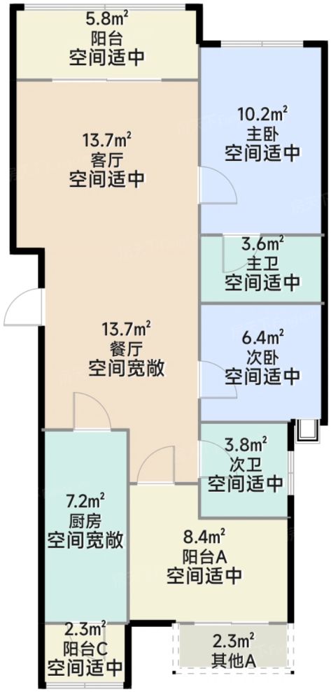 测评图0/3