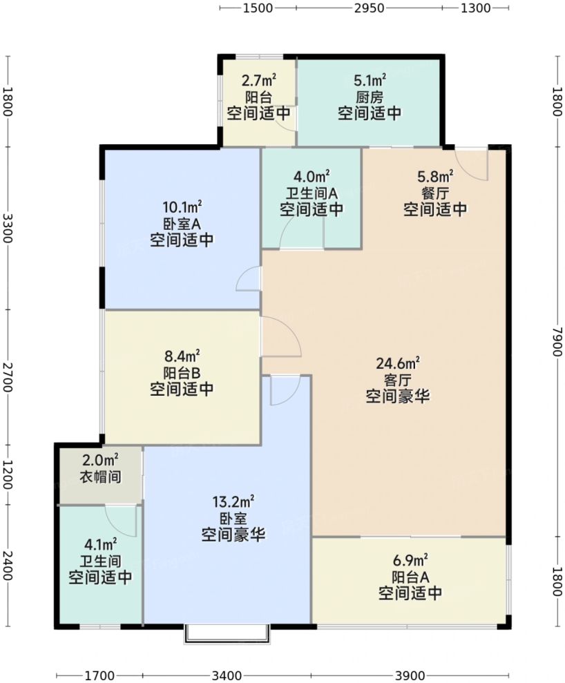 测评图0/3