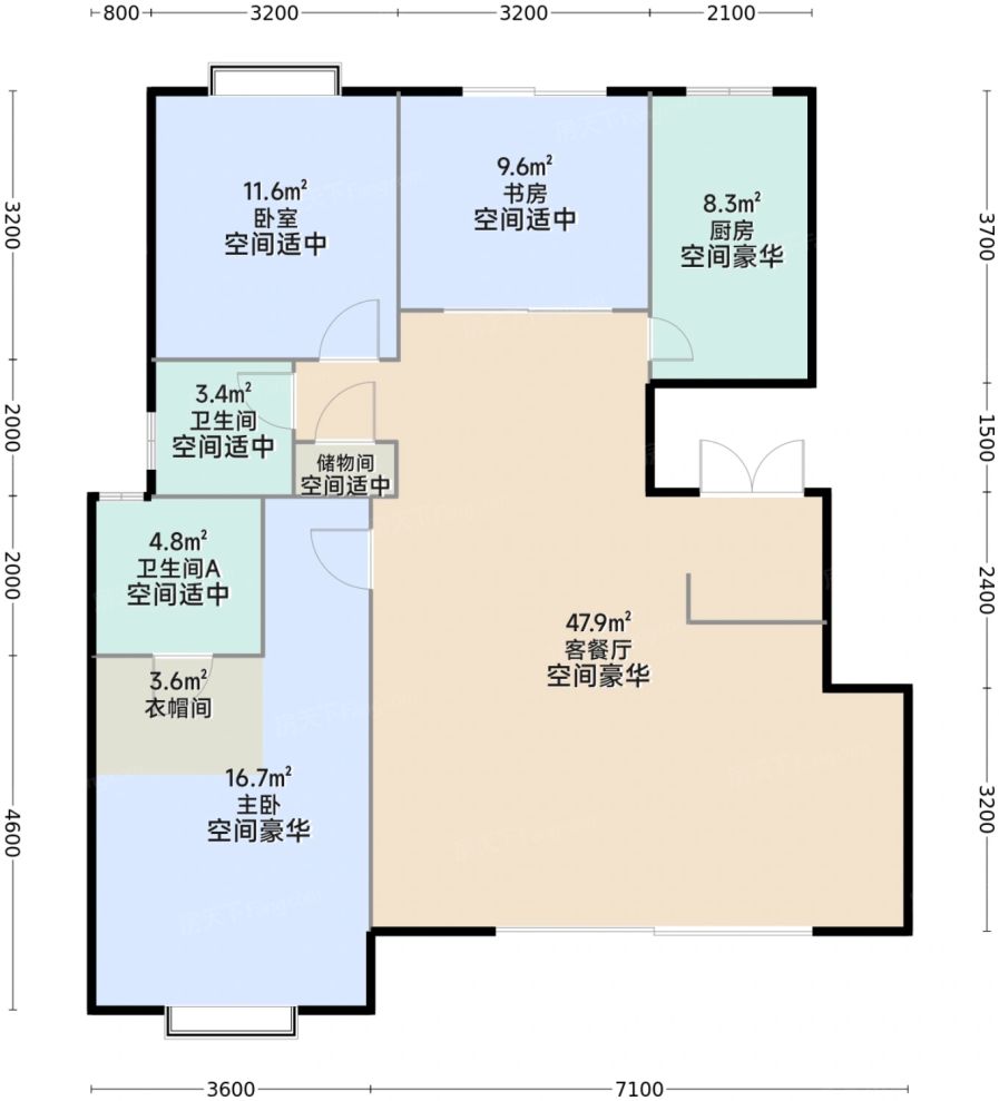 测评图0/3