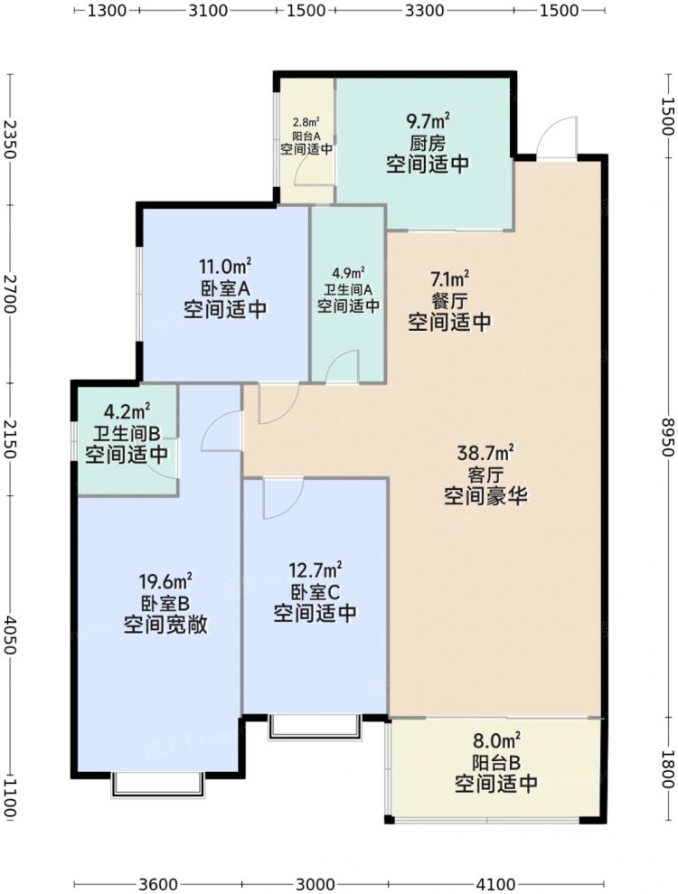测评图0/3