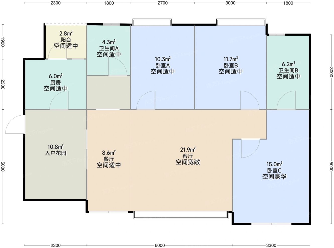 测评图0/3