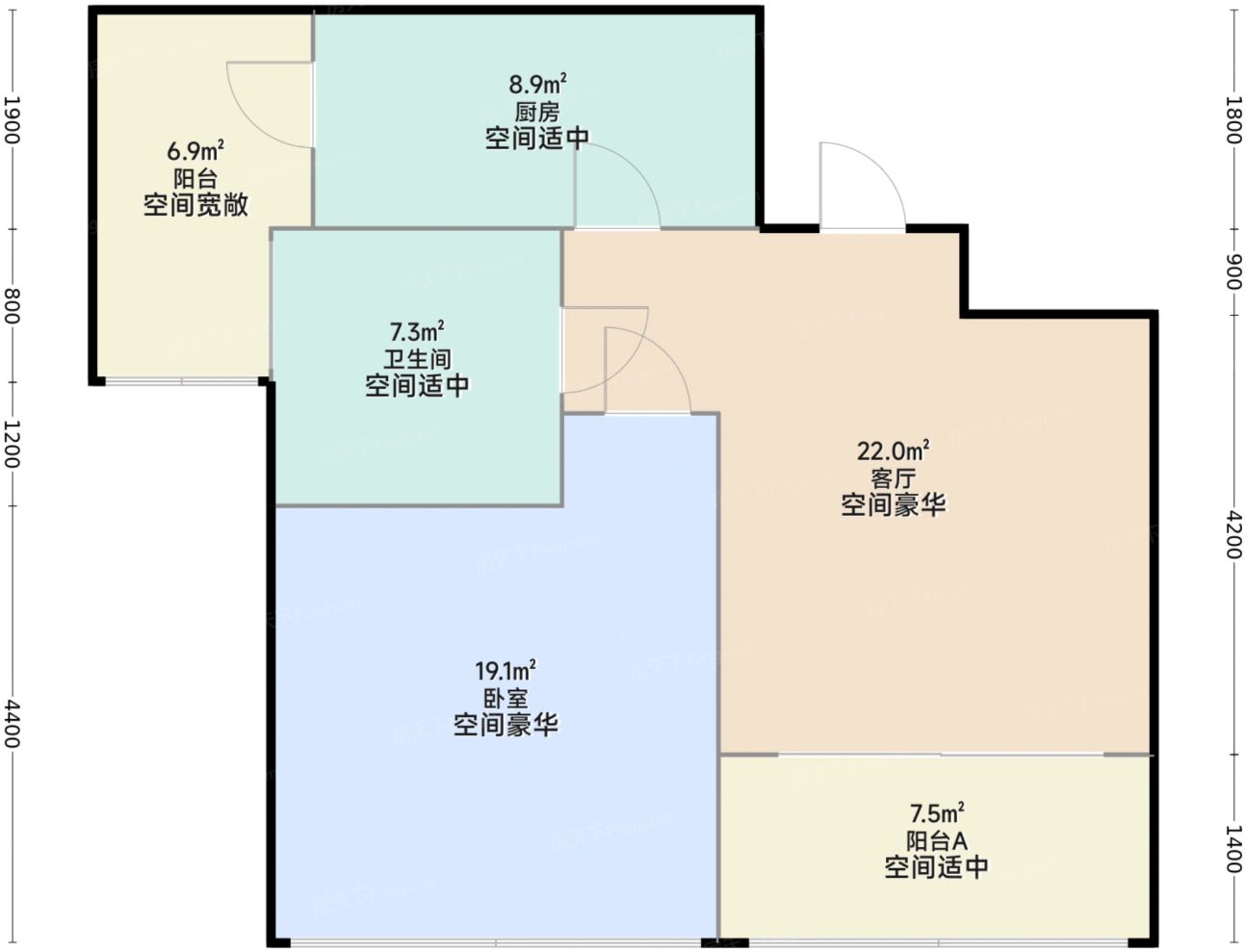 测评图0/3