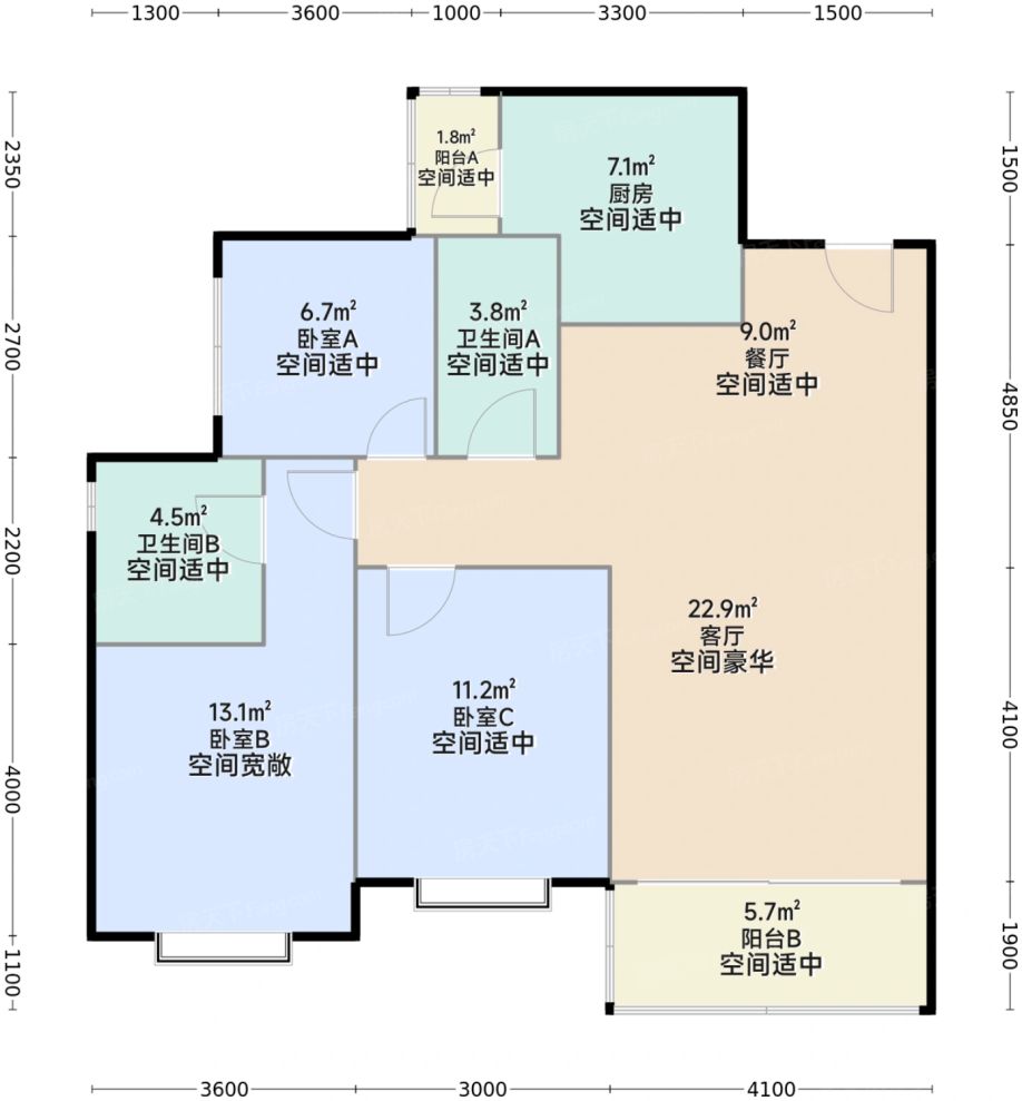 测评图0/3