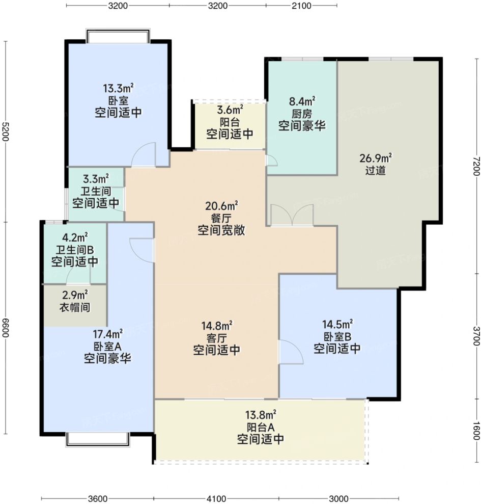 测评图0/3