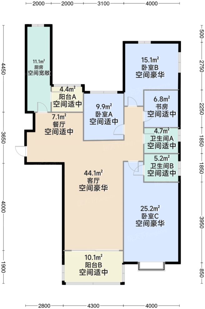 测评图0/3