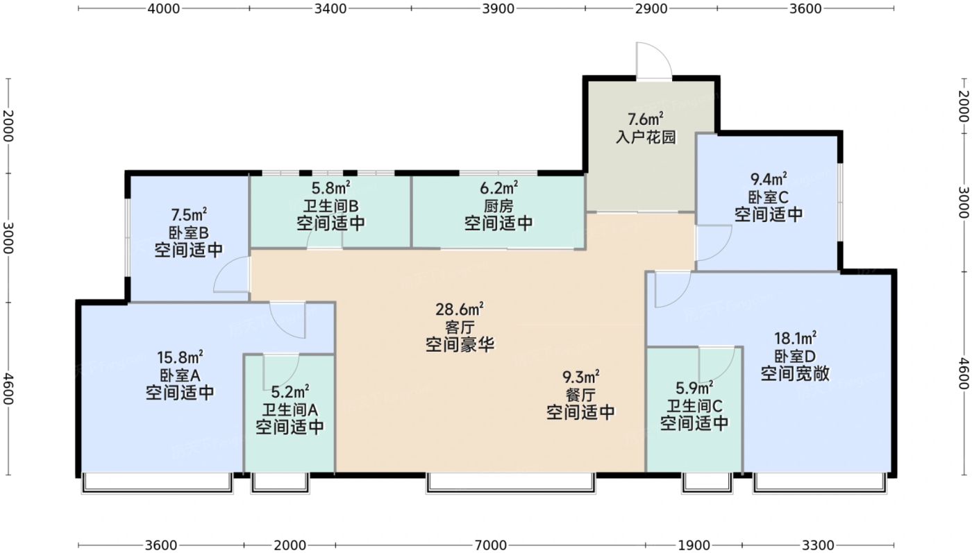 测评图0/3