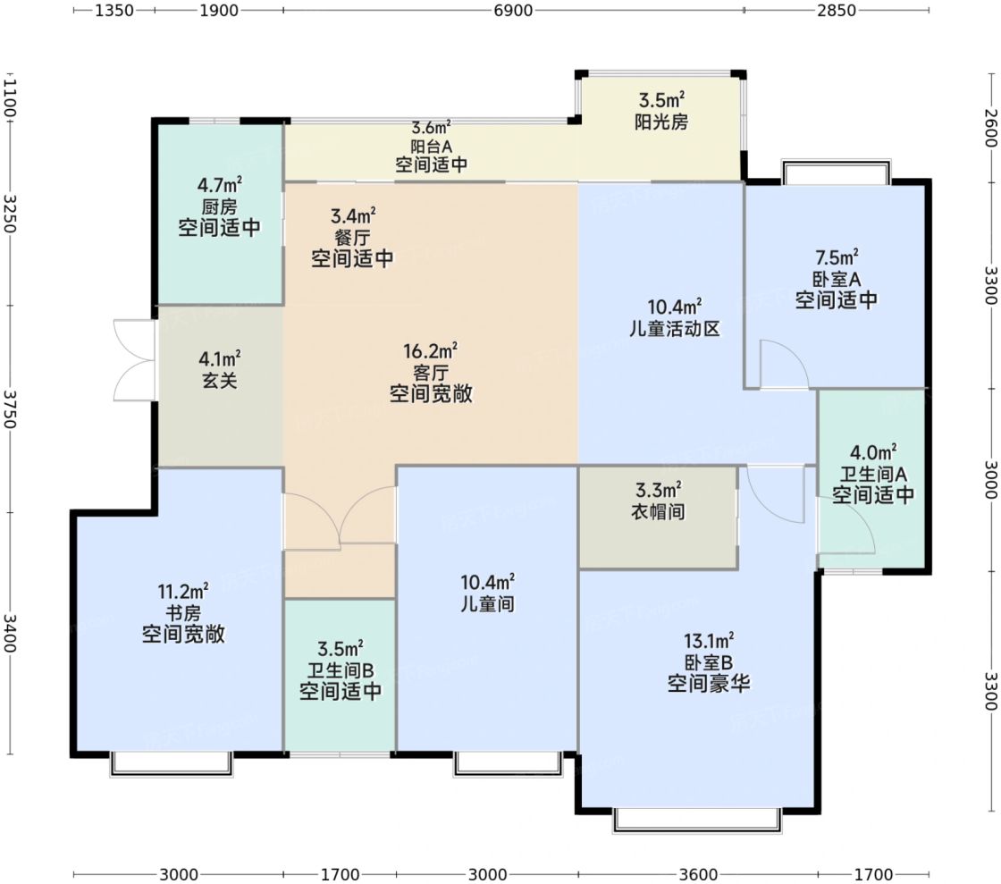 测评图0/2