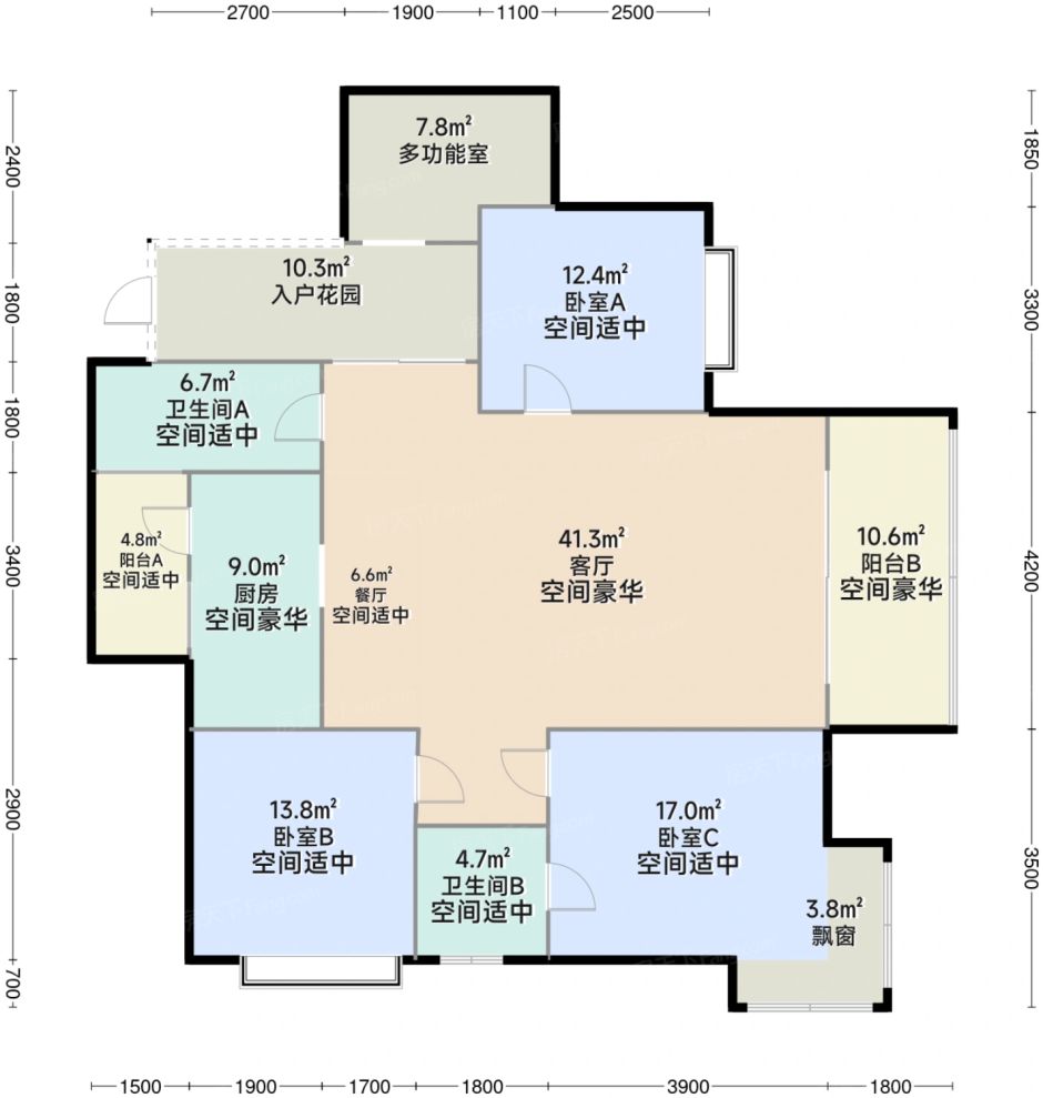 测评图0/3