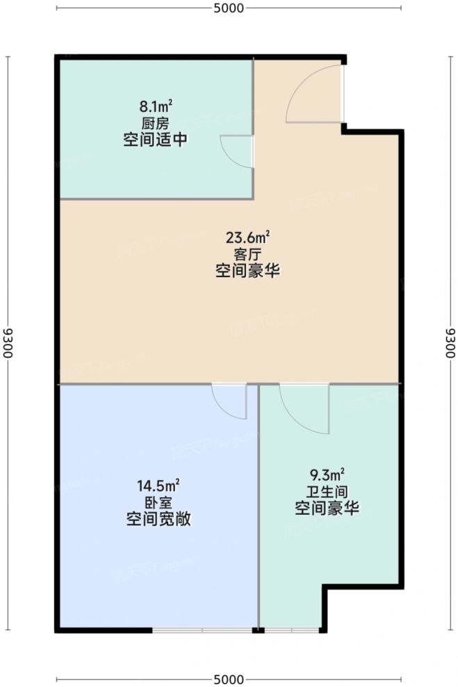 测评图0/2