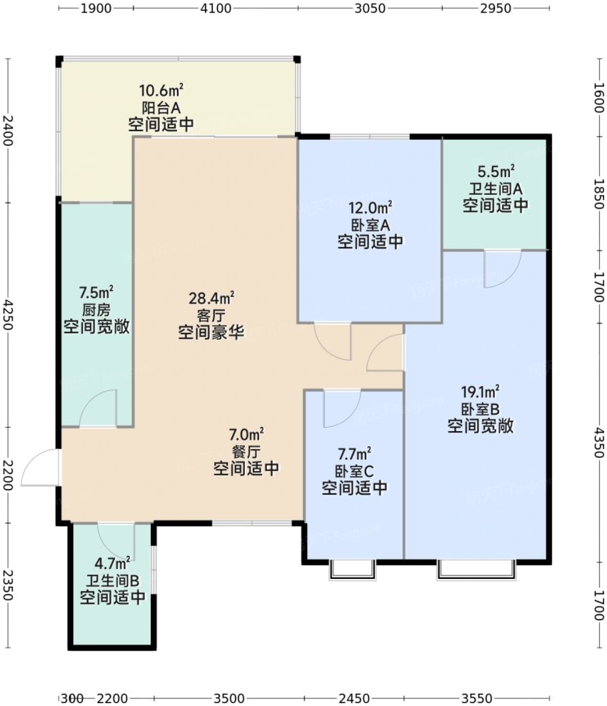 测评图0/3
