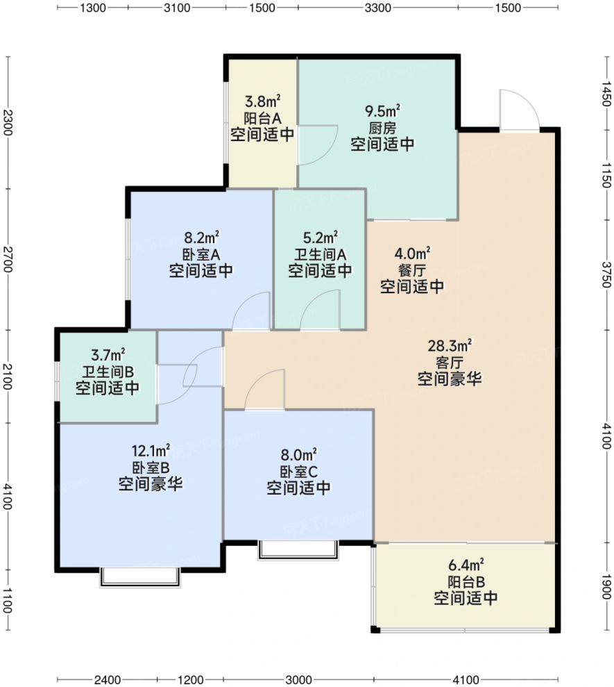 测评图0/3