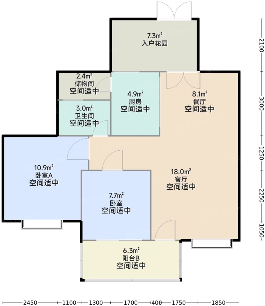 测评图0/3