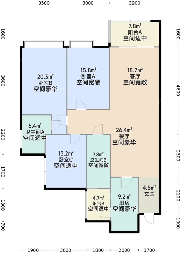 测评图0/3
