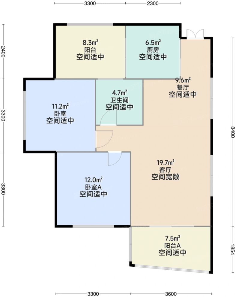 测评图0/3