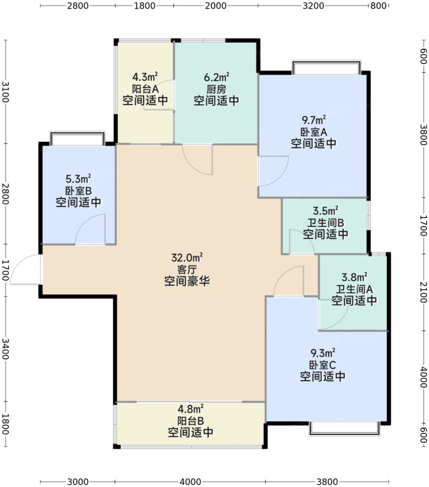 测评图0/3