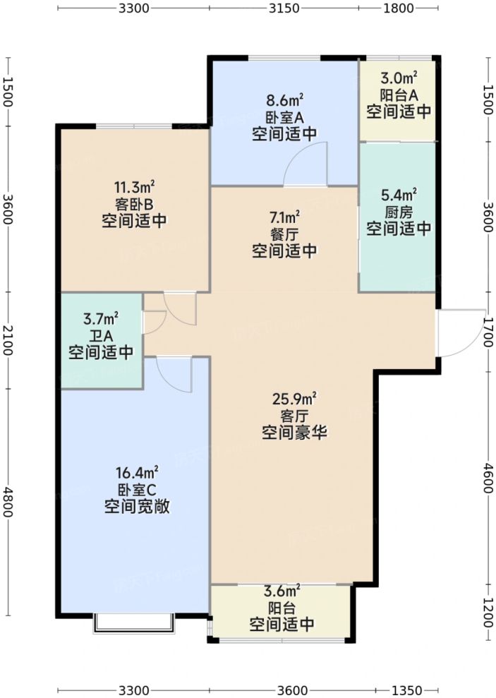 测评图0/2