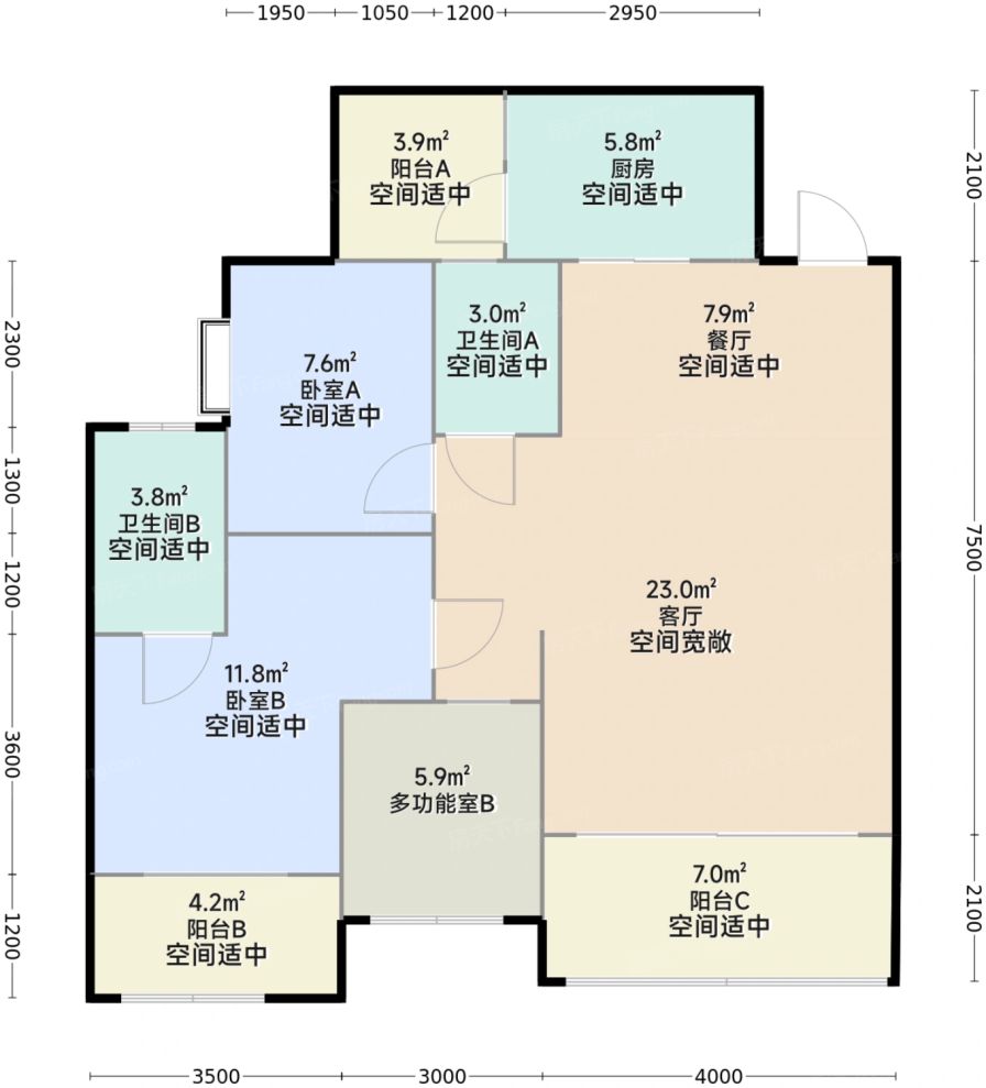测评图0/3