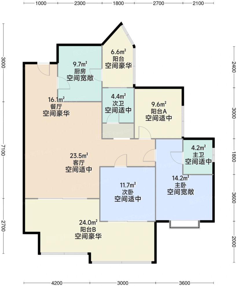 测评图0/3