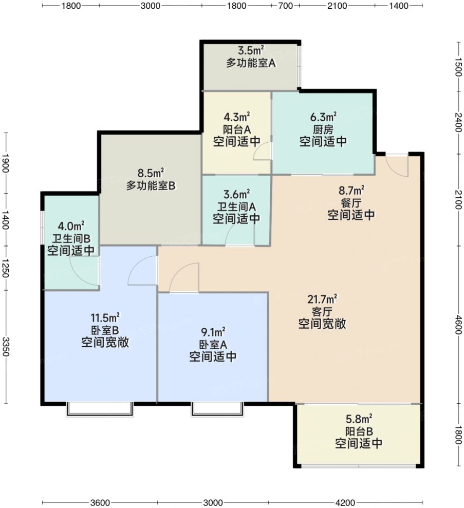 测评图0/3