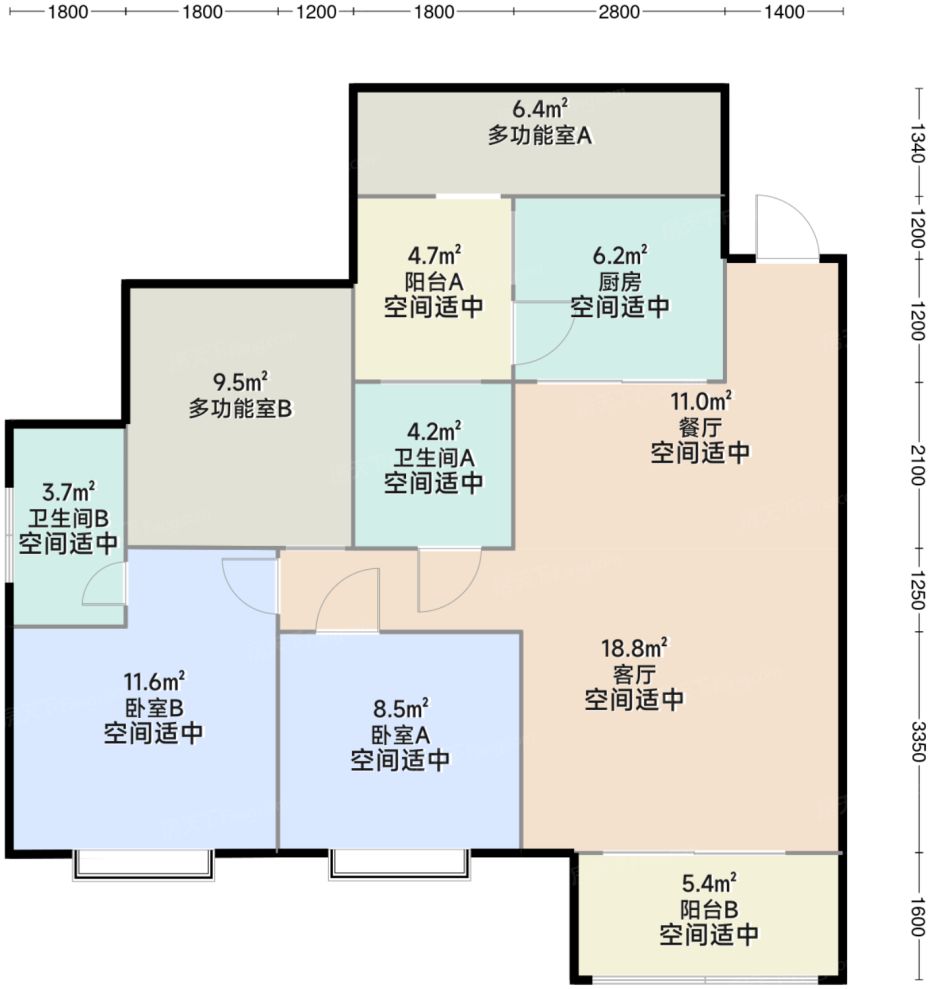 测评图0/3