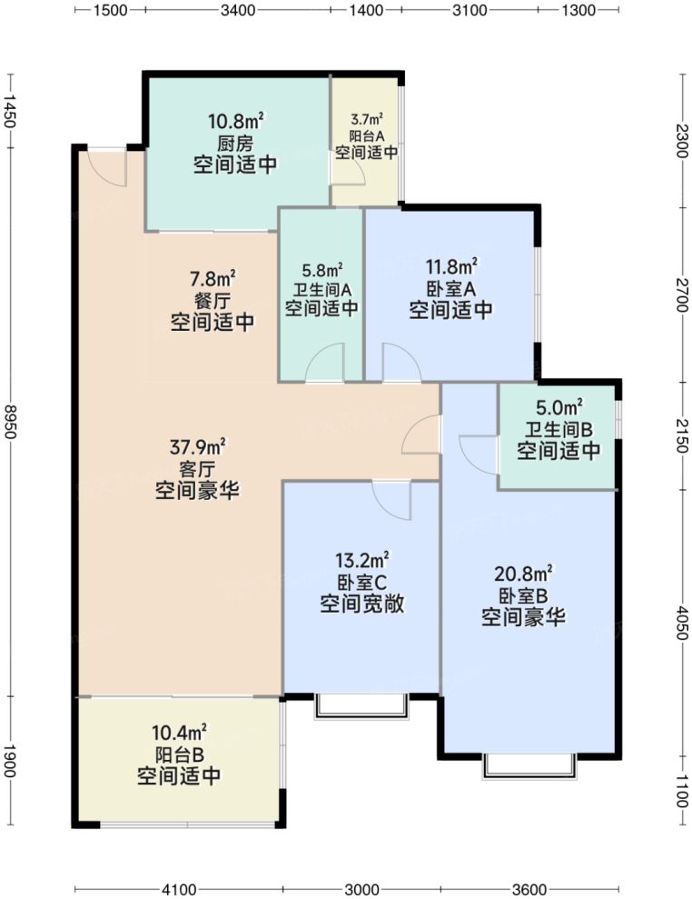 测评图0/3