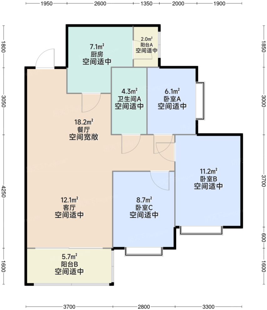 测评图0/3
