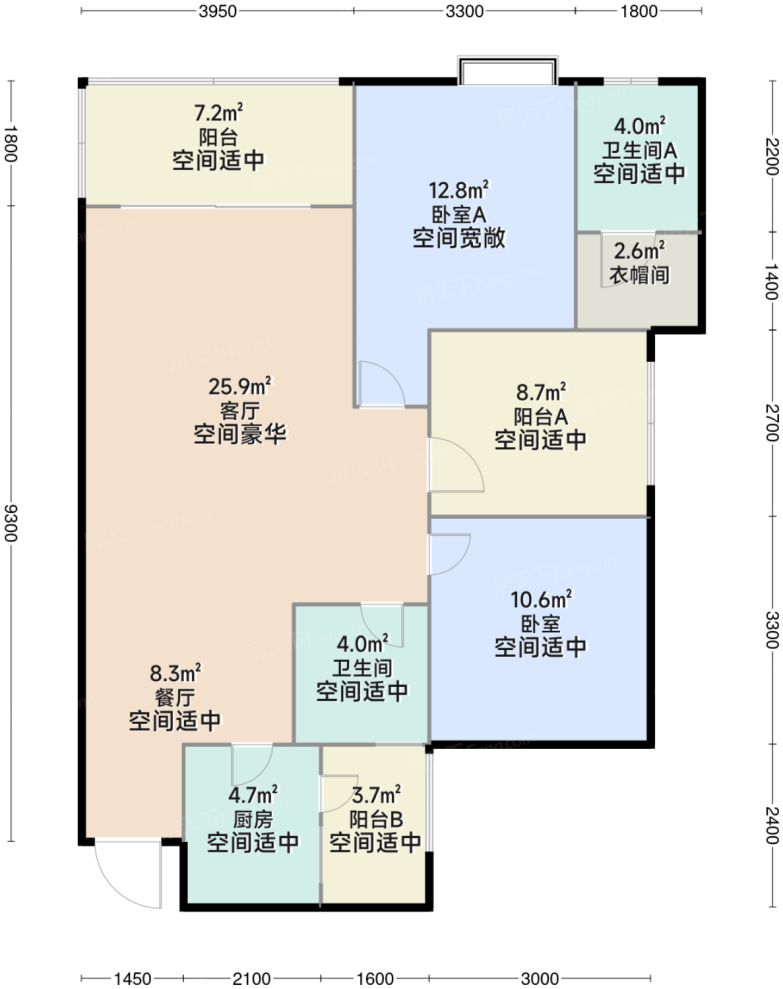 测评图0/3