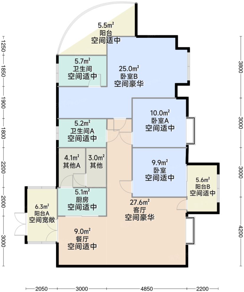 测评图0/3