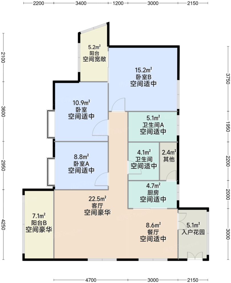 测评图0/3