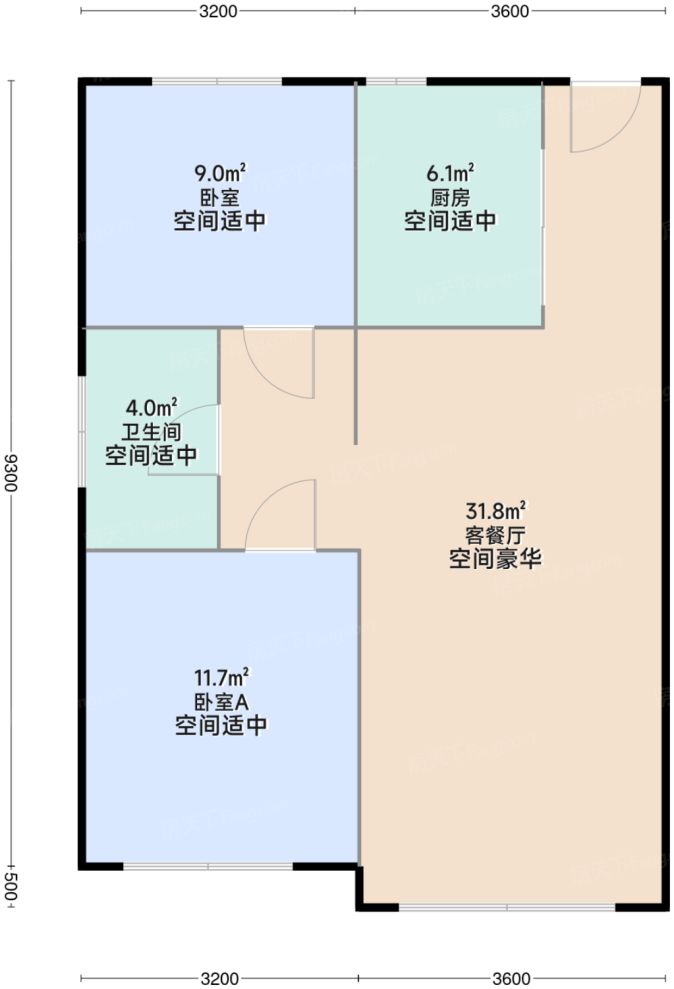 测评图0/3