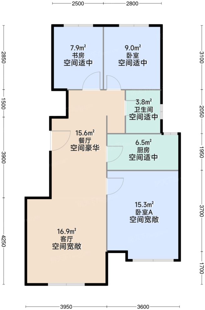 测评图0/3