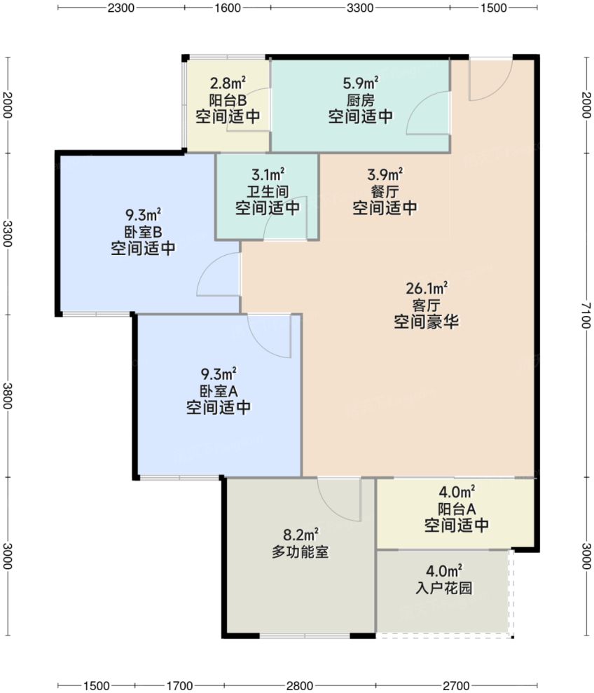 测评图0/3
