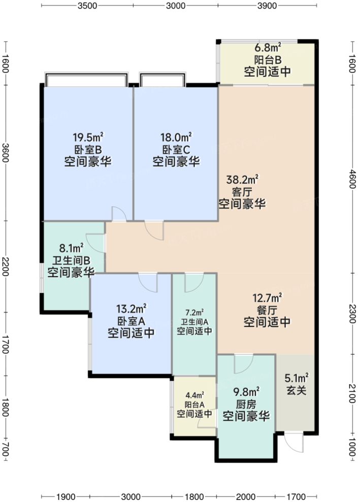测评图0/3