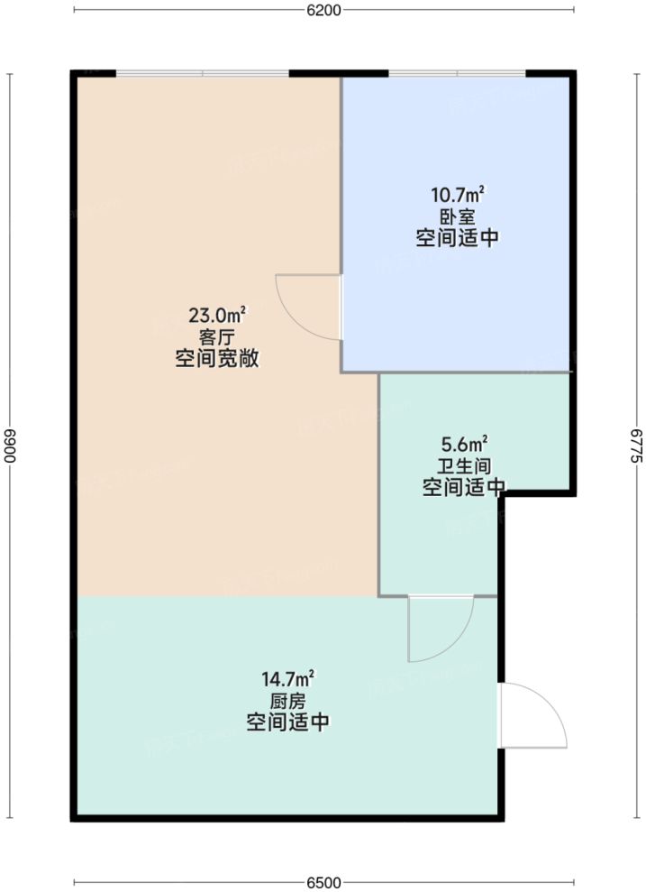 测评图0/2