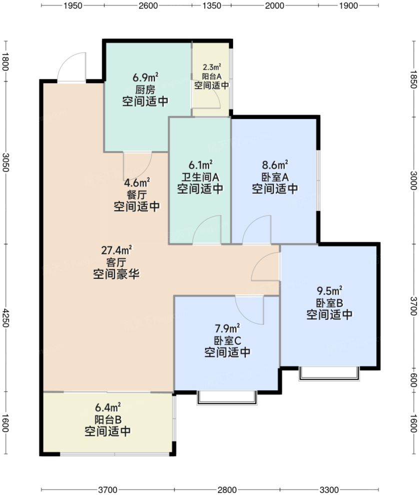 测评图0/3