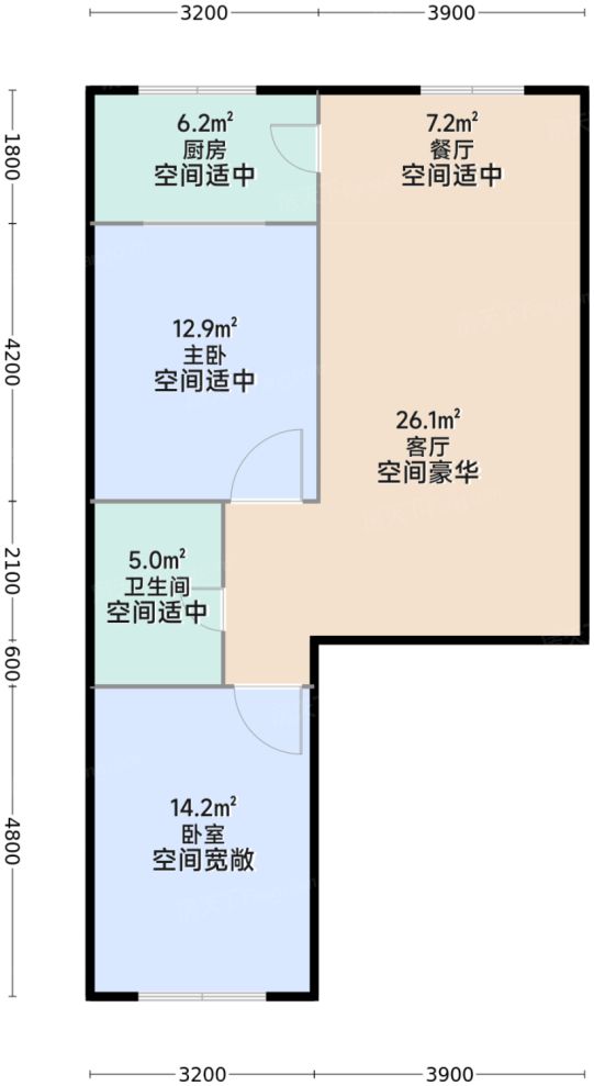 测评图0/3