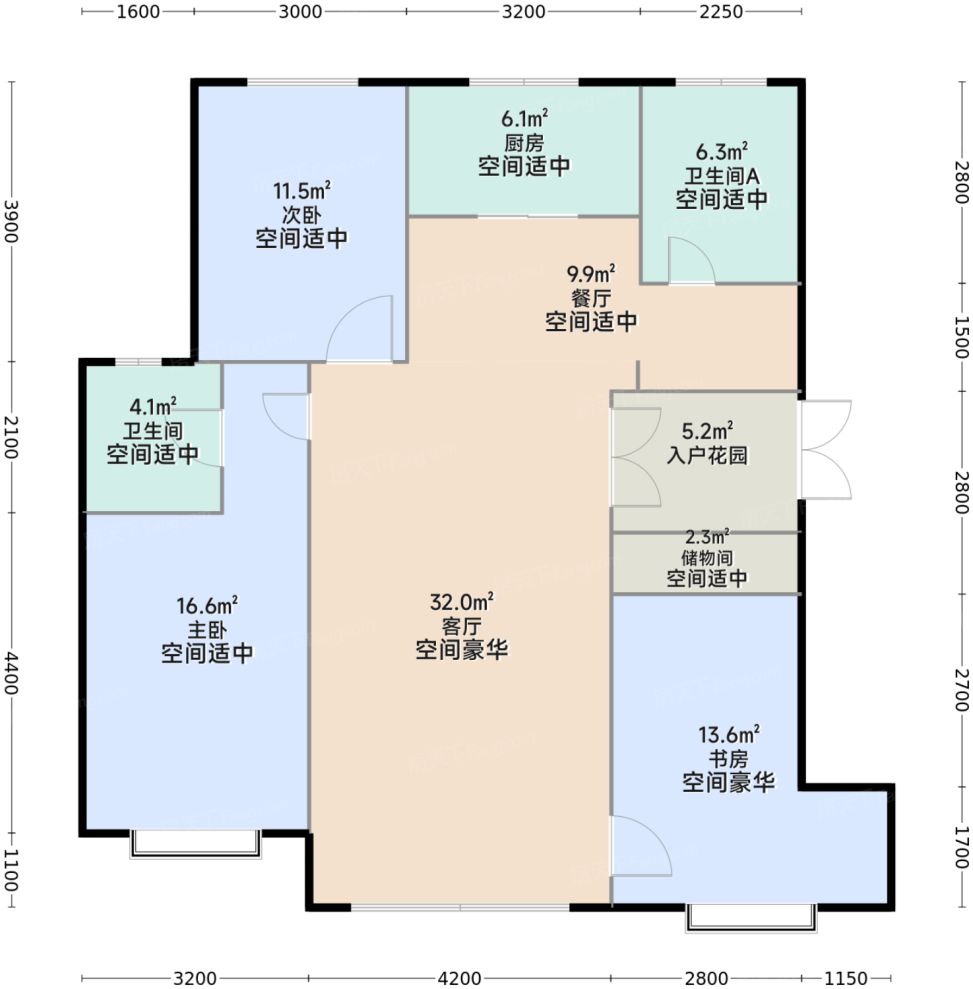 测评图0/3
