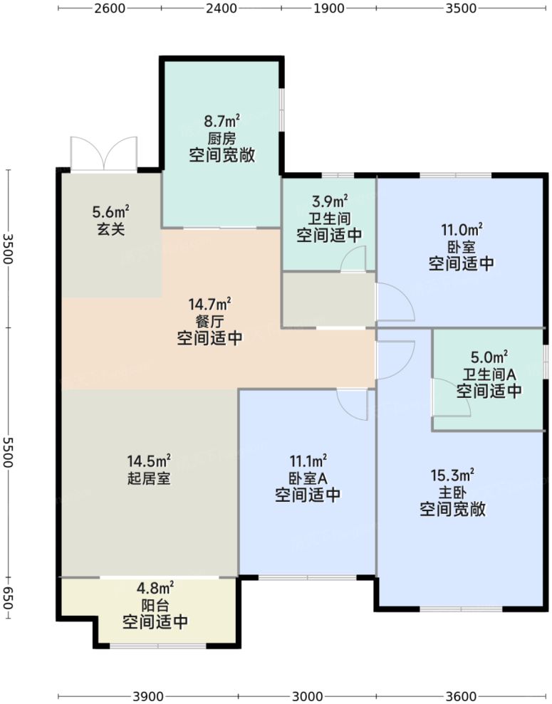 测评图0/2
