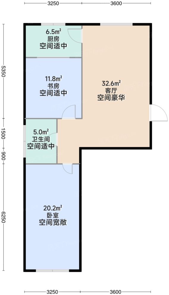 测评图0/3
