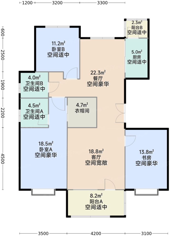 测评图0/3