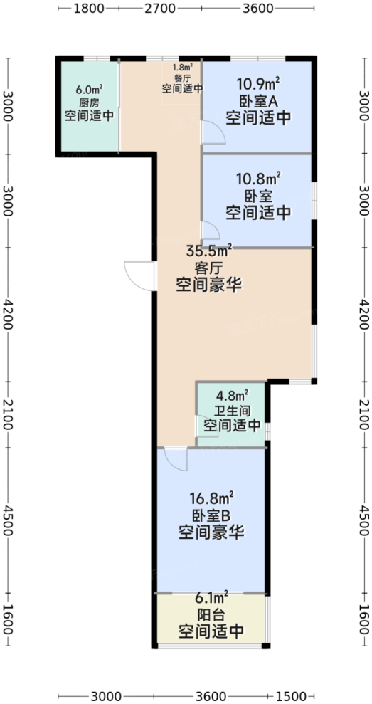 测评图0/2