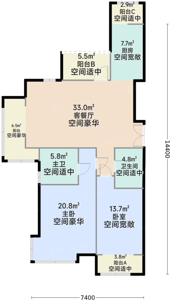 测评图0/3