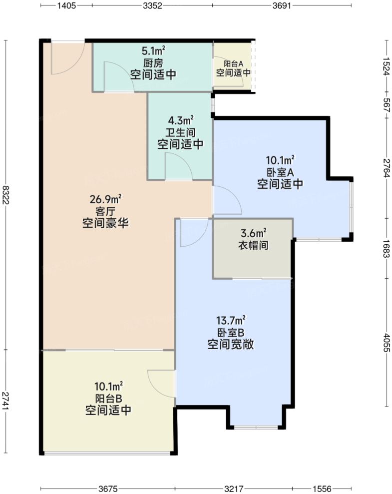 测评图0/2