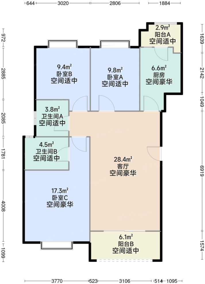 测评图0/2