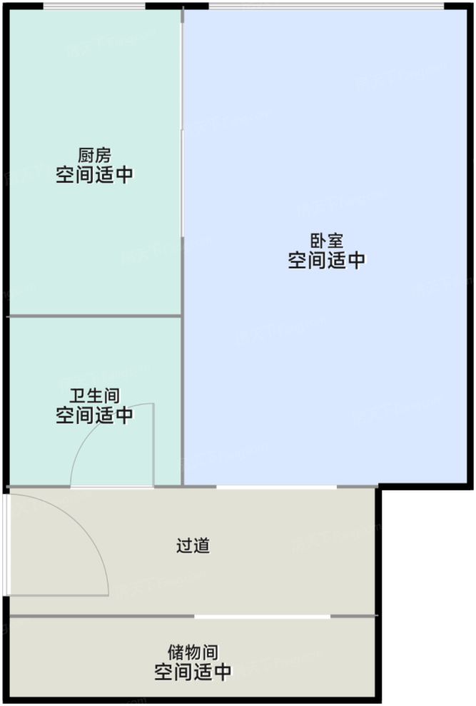 测评图0/3