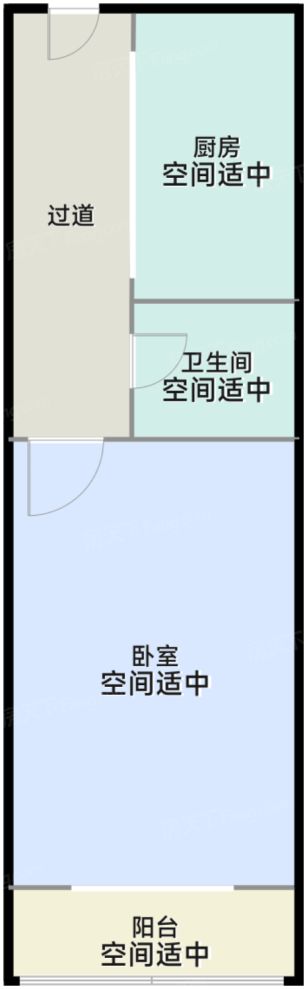 测评图0/3