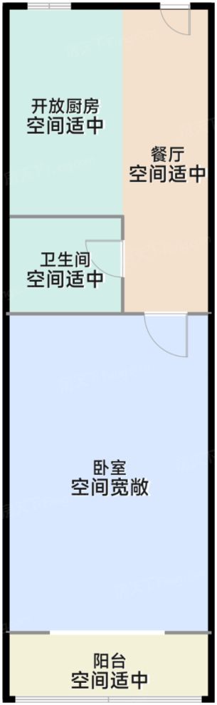 测评图0/3