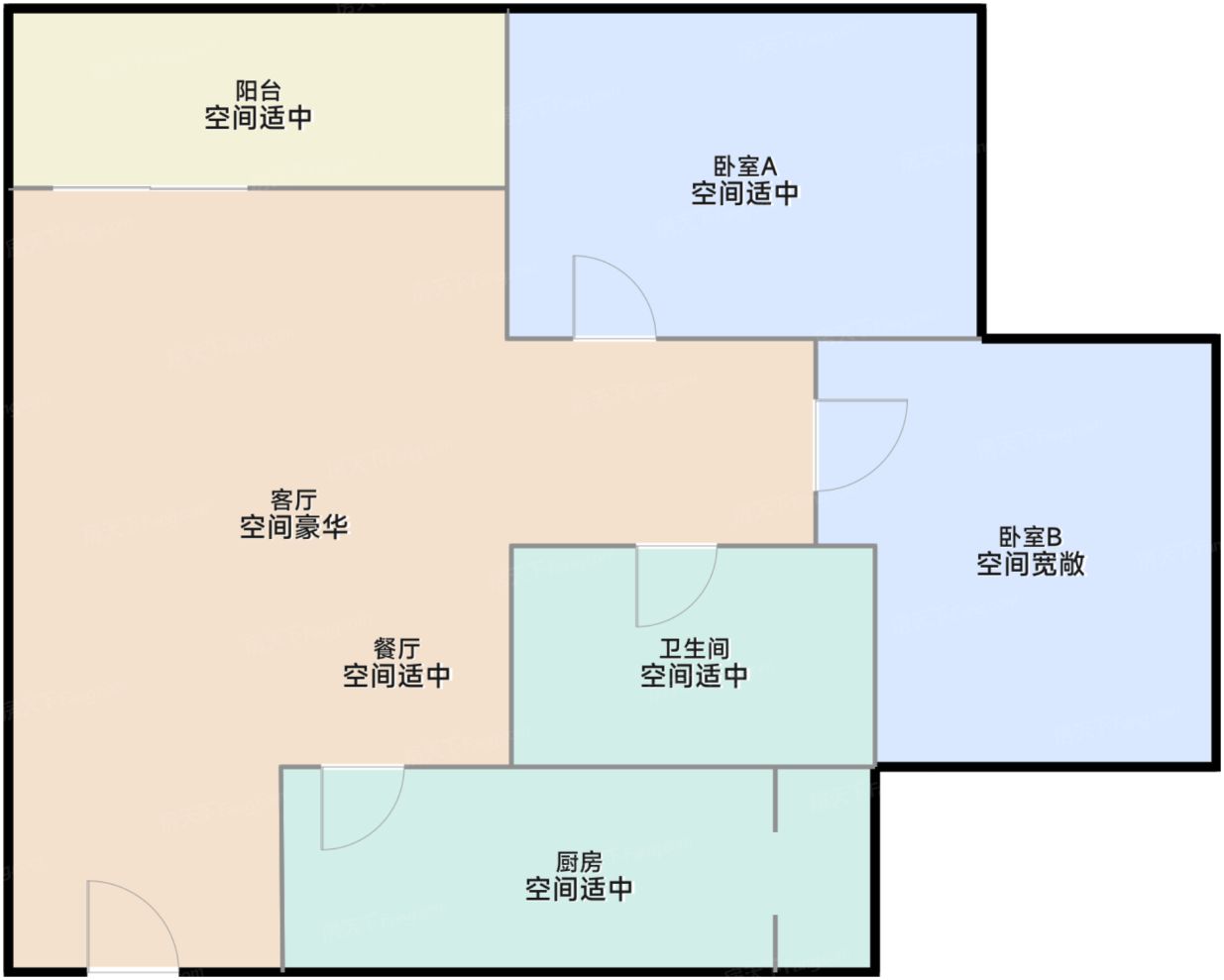 测评图0/4