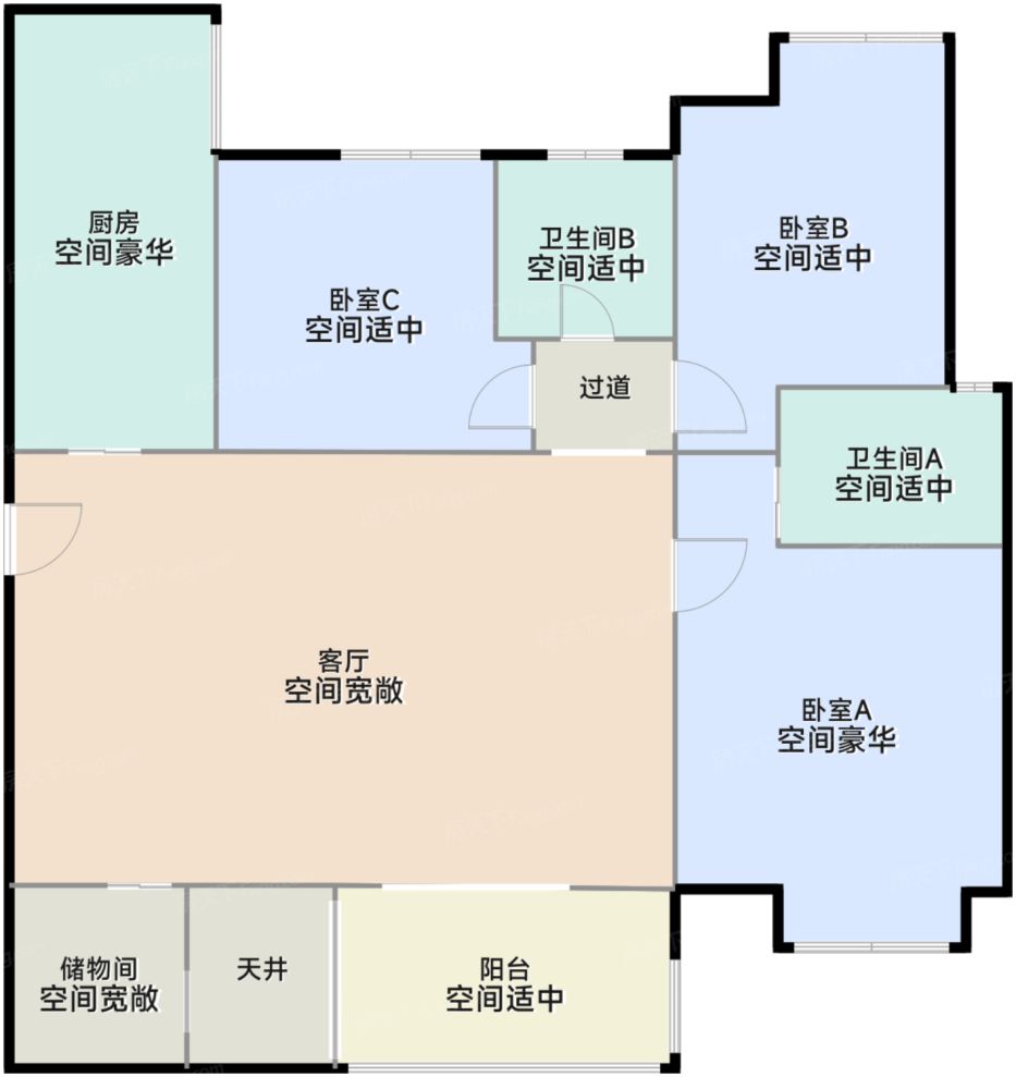 测评图0/3